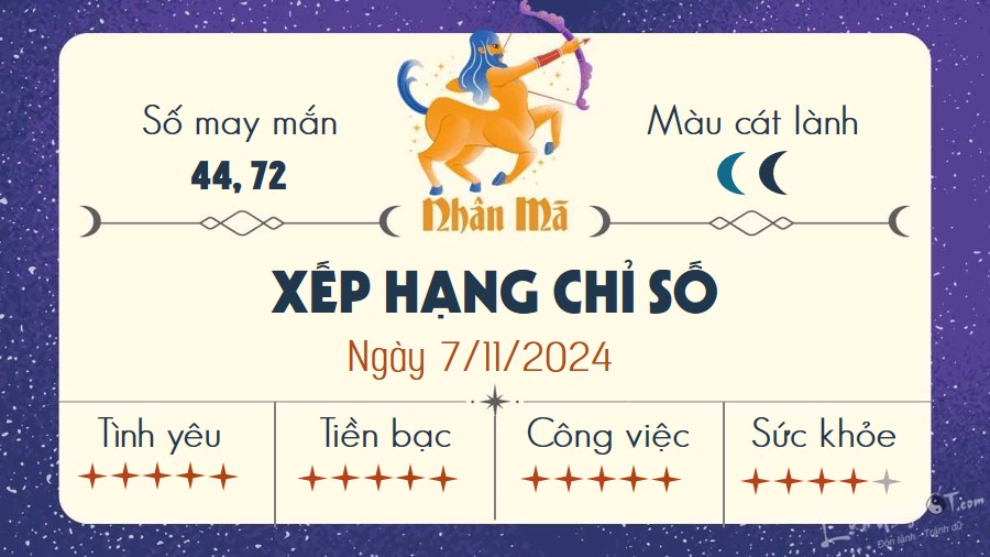 Tu vi hang ngay 7/11/2024 - Nhan Ma