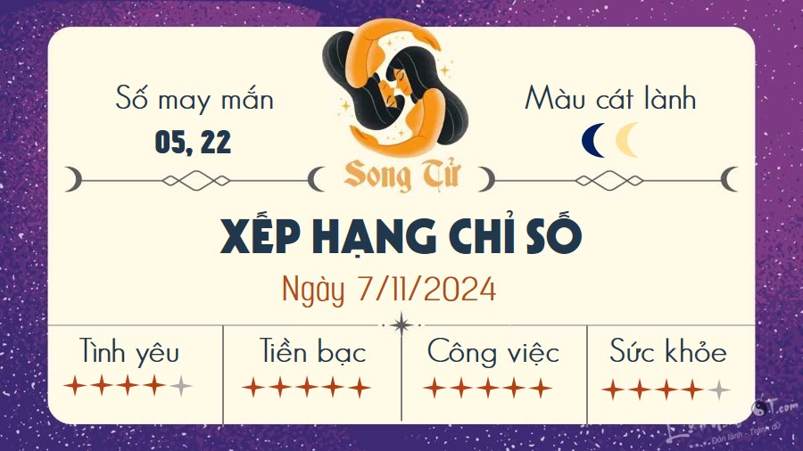 Tu vi hang ngay 7/11/2024 - Song Tu