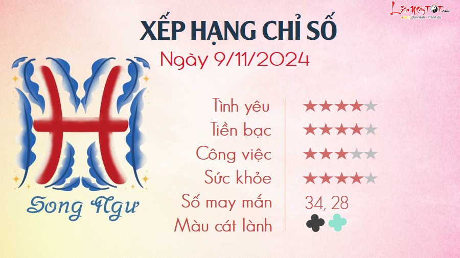 Tu vi hang ngay 9/11/2024 - Song Ngu