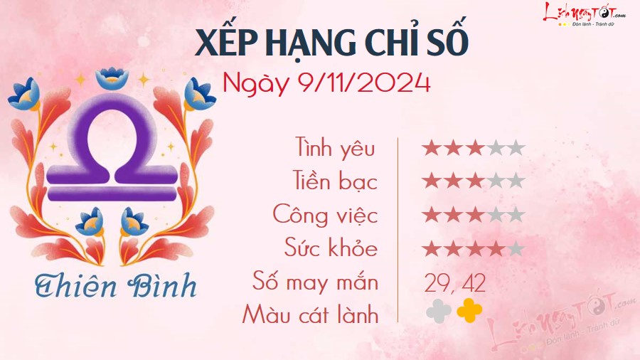 Tu vi hang ngay 9/11/2024 - Thien Binh