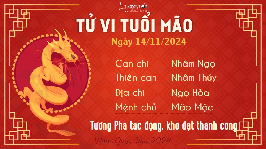 Tu vi hang ngay 14/11/2024 - Mao