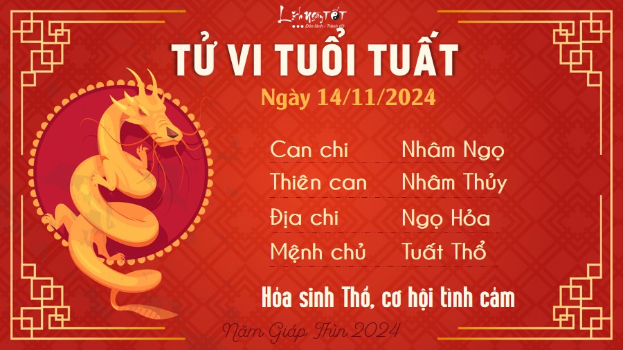 Tu vi hang ngay 14/11/2024 - Tuat