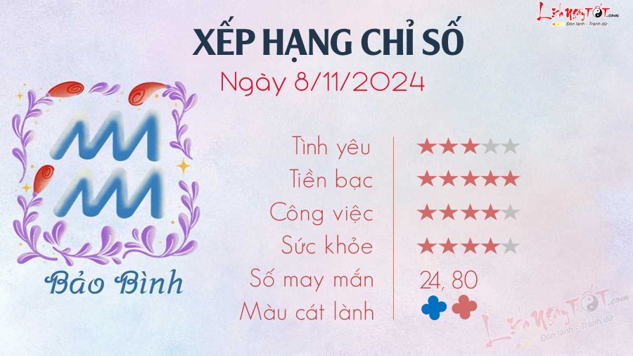 Tu vi hang ngay 8/11/2024 cua 12 cung hoang dao - Bao Binh