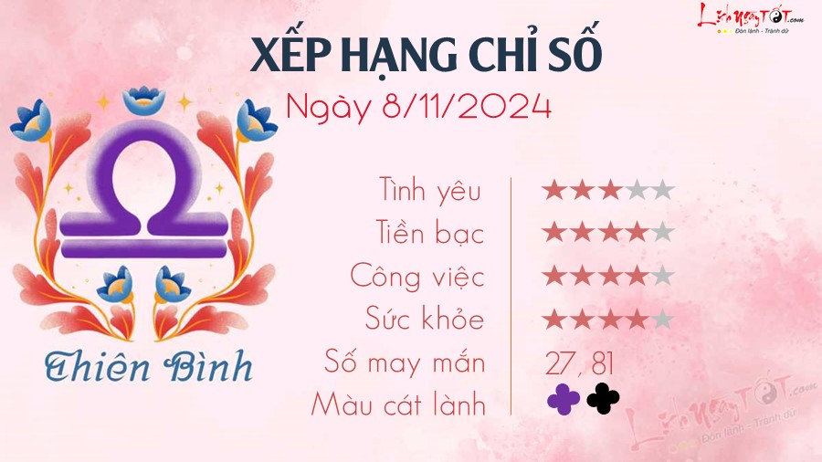 Tu vi hang ngay 8/11/2024 cua 12 cung hoang dao - Thien Binh