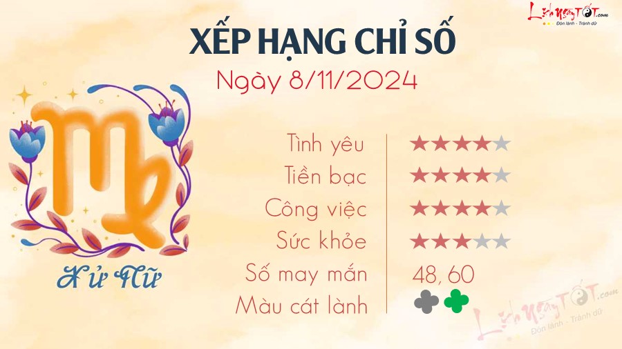 Tu vi hang ngay 8/11/2024 cua 12 cung hoang dao - Xu Nu