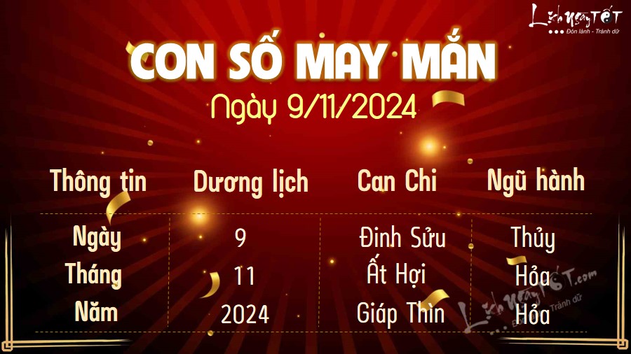 Con so may man hom nay 9/11/2024