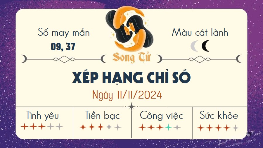 Tu vi hang ngay 11/11/2024 - Song Tu