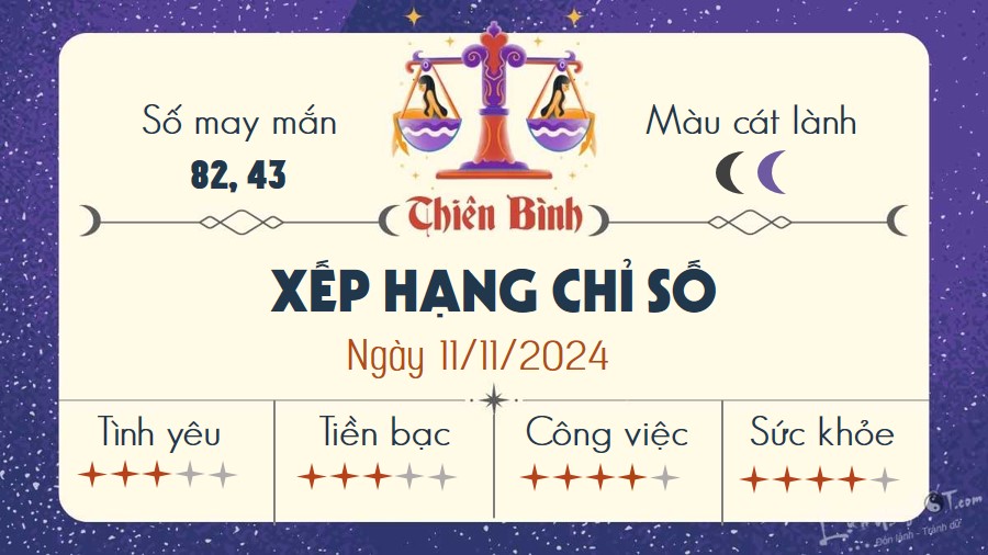 Tu vi hang ngay 11/11/2024 - Thien Binh