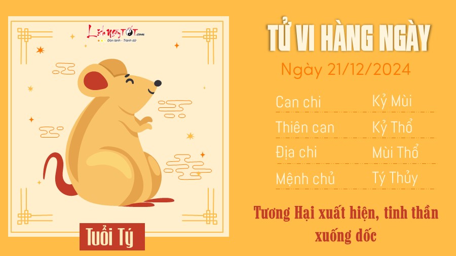 Tu vi hang ngay 21/12/2024 - Ty