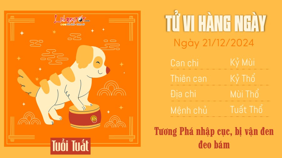 Tu vi hang ngay 21/12/2024 - Tuat