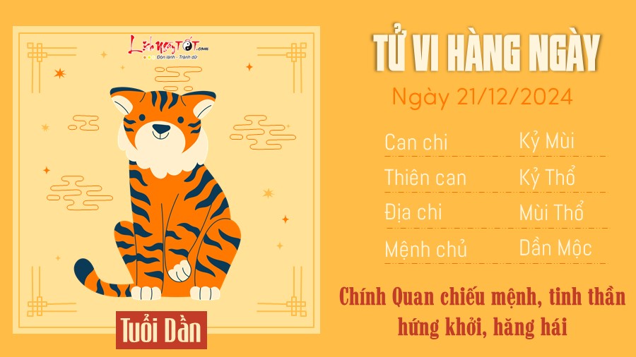 Tu vi hang ngay 21/12/2024 - Dan