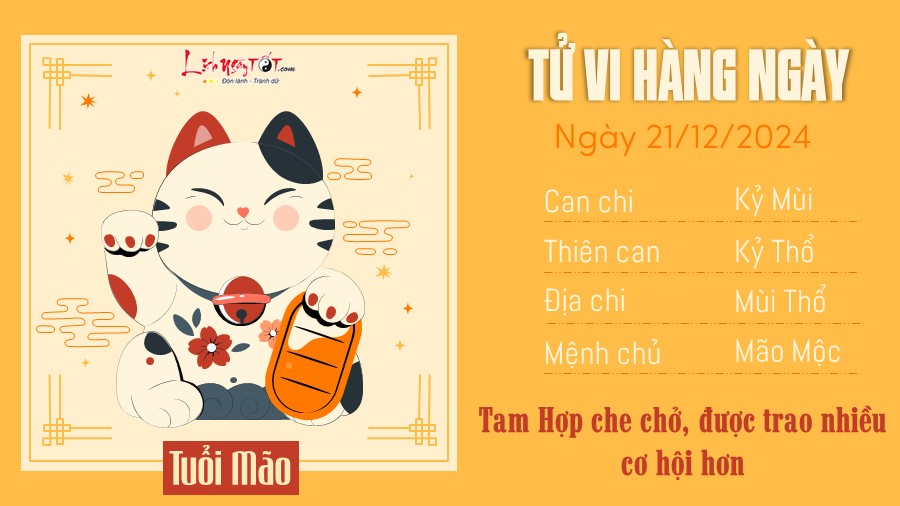 Tu vi hang ngay 21/12/2024 - Mao