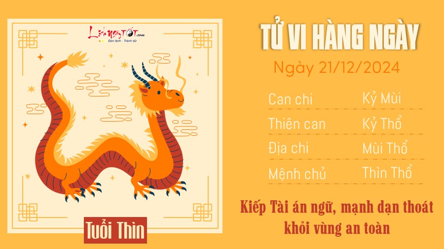 Tu vi hang ngay 21/12/2024 - Thin