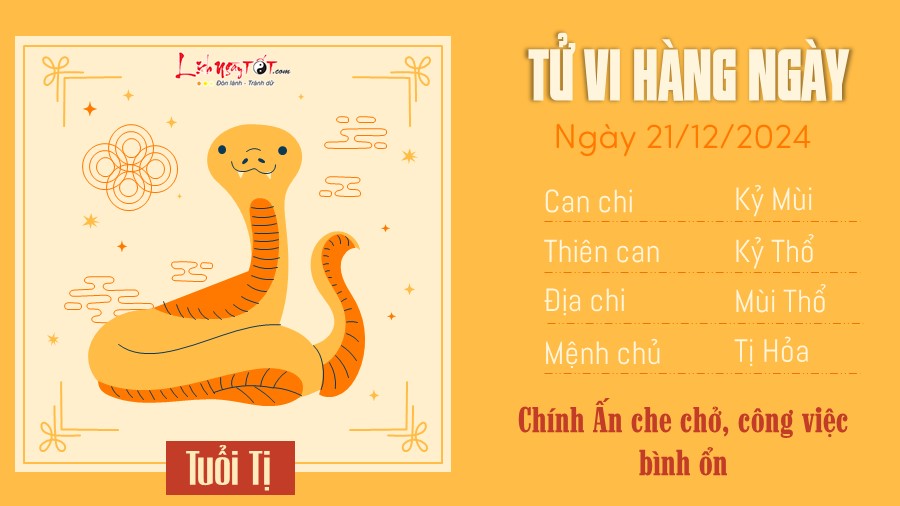 Tu vi hang ngay 21/12/2024 - Ti