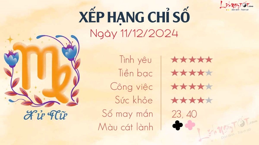 Tu vi hang ngay 11/12/2024 cua 12 cung hoang dao - Xu Nu