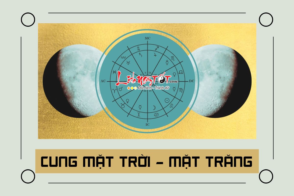 Mat troi - Mat trang