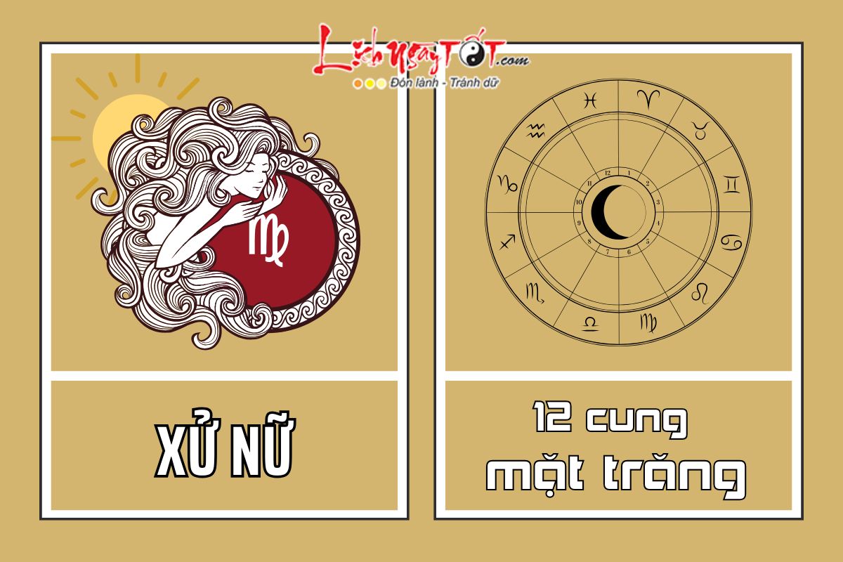 Su ket hop cua Mat troi Xu Nu va 12 cung Mat trang