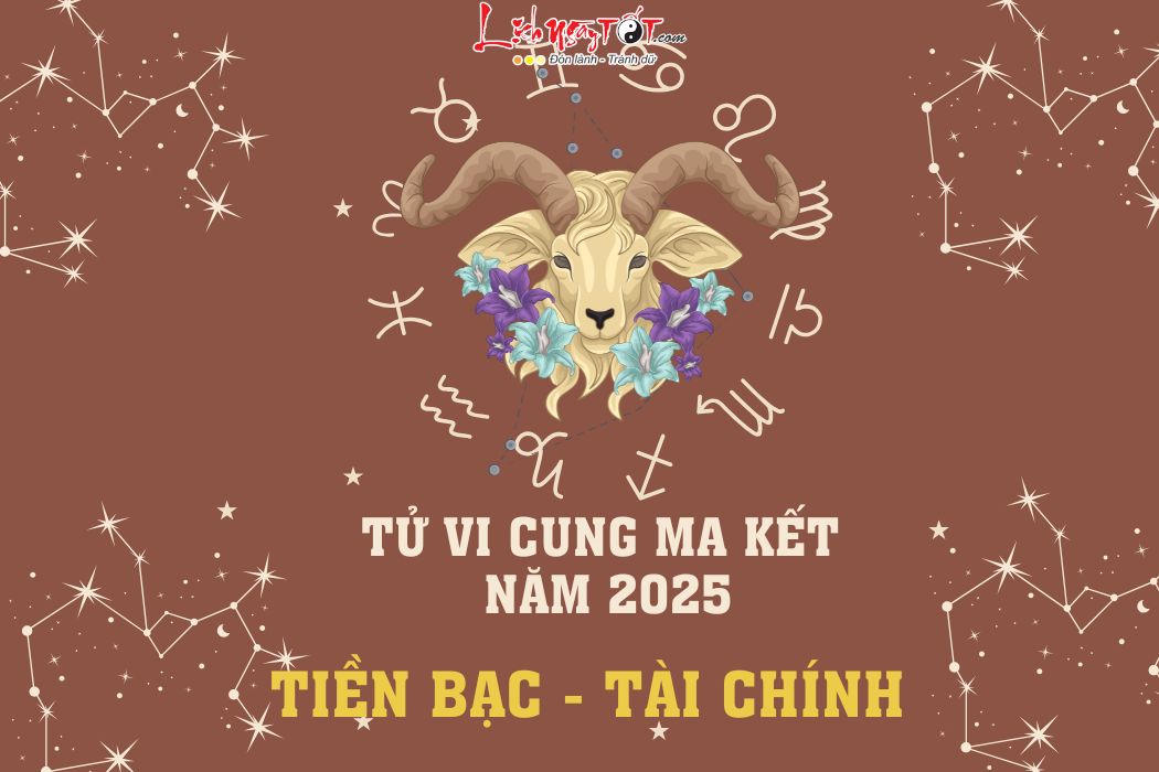 Tai chinh Ma Ket 2025