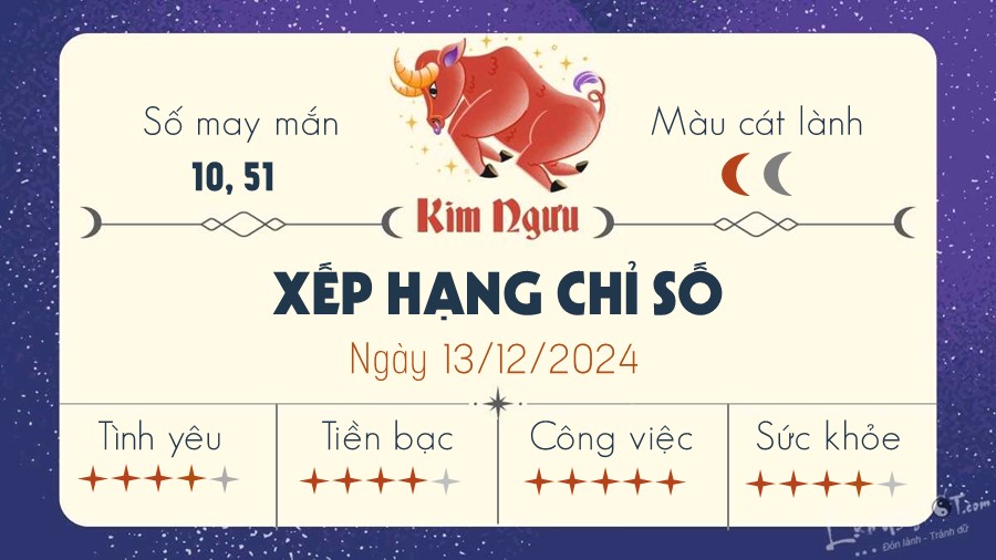 Tu vi hang ngay 13/12/2024 cua 12 cung hoang dao - Kim Nguu