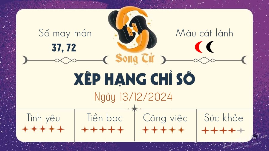 Tu vi hang ngay 13/12/2024 cua 12 cung hoang dao - Song Tu