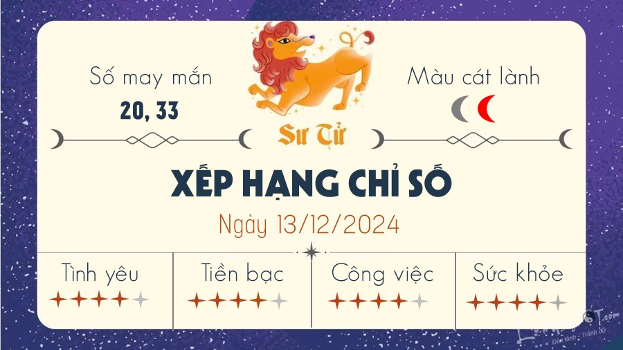 Tu vi hang ngay 13/12/2024 cua 12 cung hoang dao - Su Tu