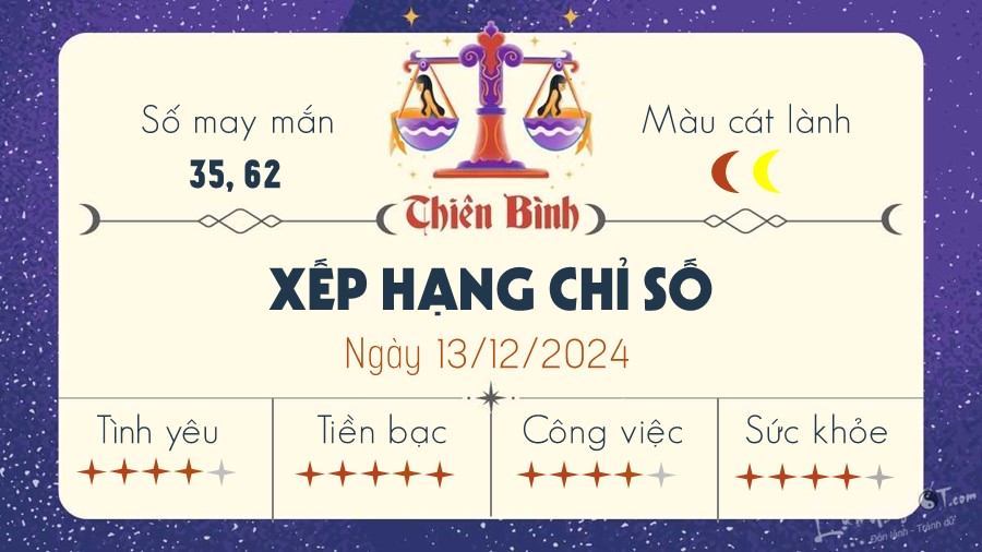 Tu vi hang ngay 13/12/2024 cua 12 cung hoang dao - Thien Binh