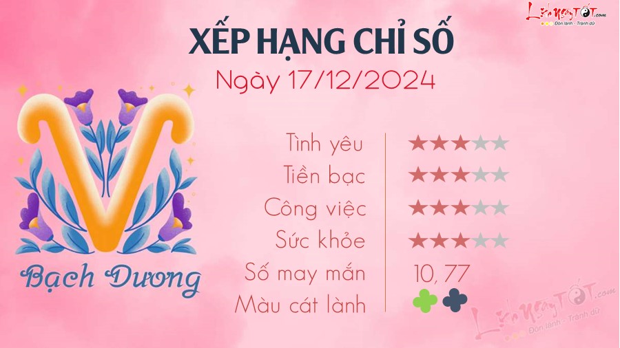 1 Tu vi hang ngay 17-12-2024 - Bach Duong