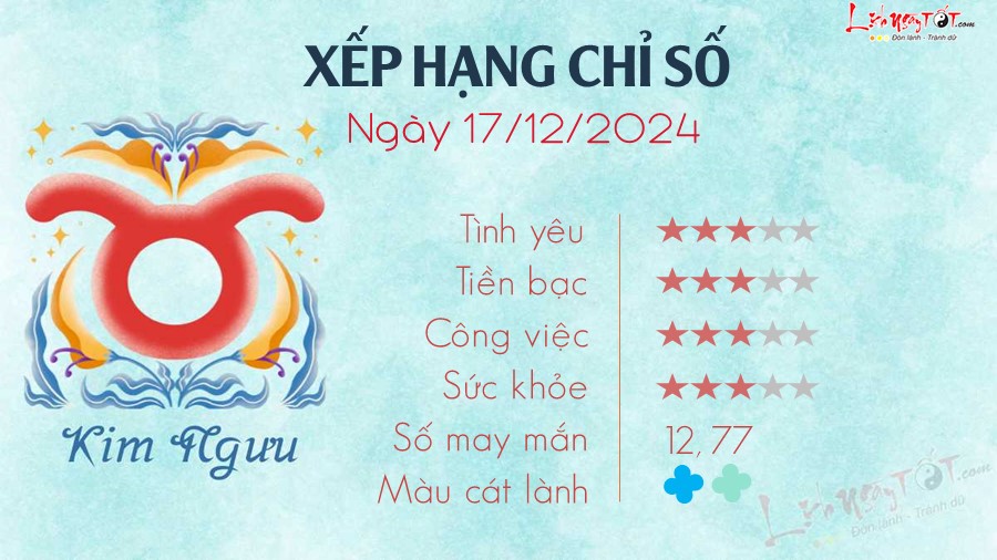 2 Tu vi hang ngay 17-12-2024 - Kim Nguu