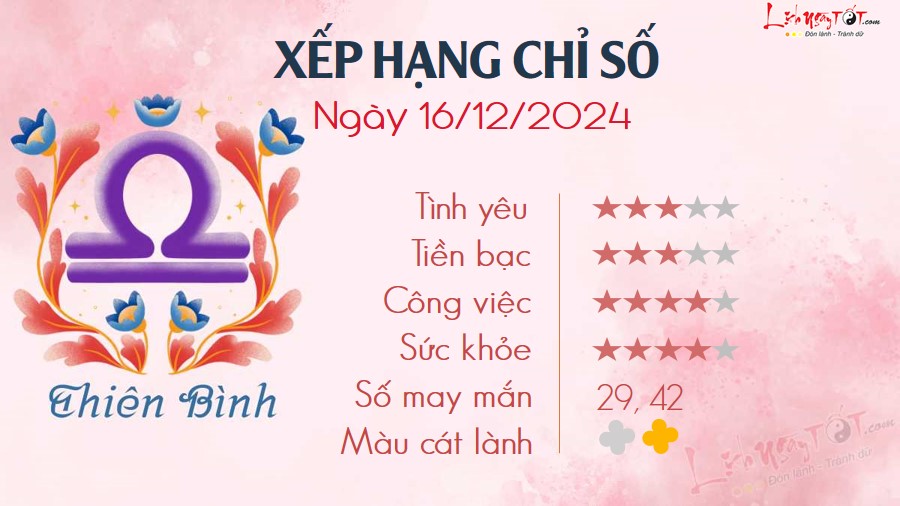 Tu vi hang ngay 16/12/2024 - Thien Binh