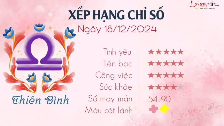 Thien Binh 18 12 2024