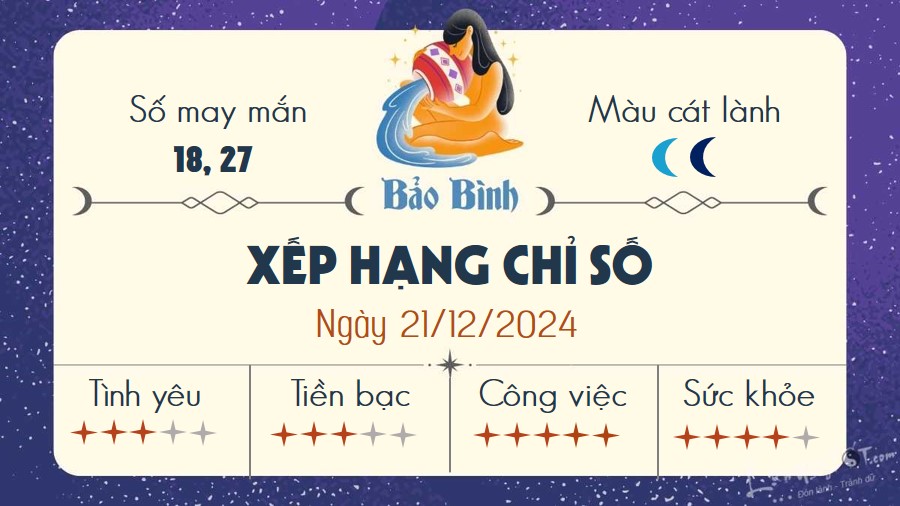 Tu vi hang ngay 21/12/2024 - Bao Binh