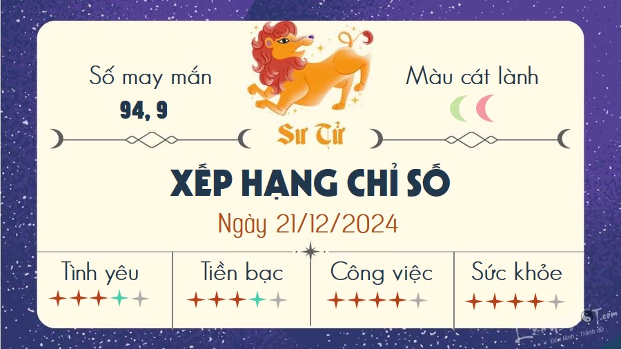 Tu vi hang ngay 21/12/2024 - Su Tu