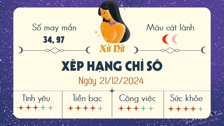 Tu vi hang ngay 21/12/2024 - Xu Nu