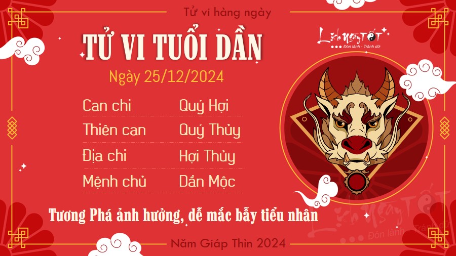 Tu vi hang ngay 25/12/2024 - Dan