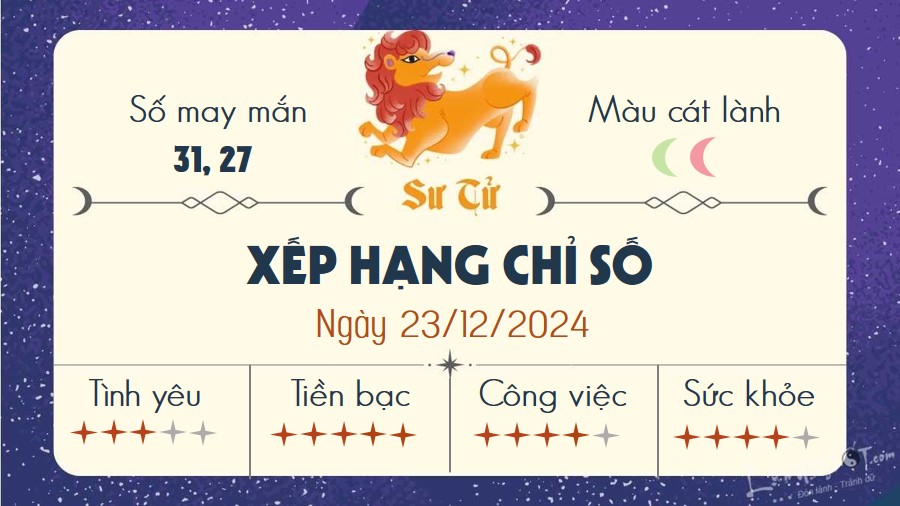 Tu vi hang ngay 23/12/2024 - Su Tu