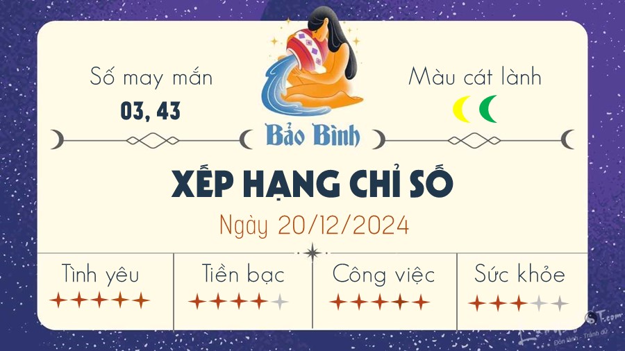 Tu vi hang ngay 20/12/2024 cua 12 cung hoang dao - Bao Binh