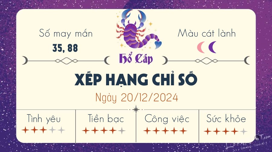 Tu vi hang ngay 20/12/2024 cua 12 cung hoang dao - Ho Cap