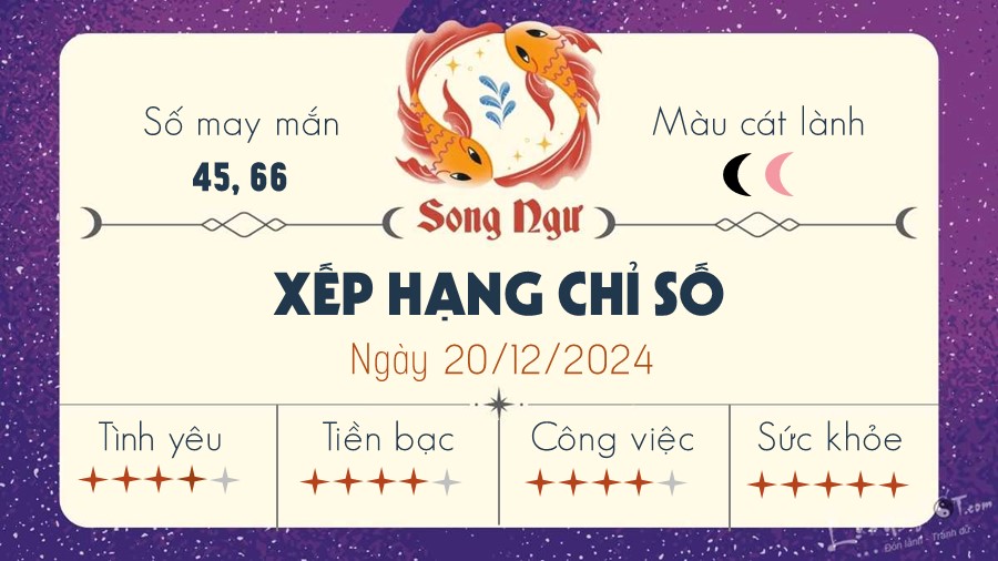 Tu vi hang ngay 20/12/2024 cua 12 cung hoang dao - Song Ngu