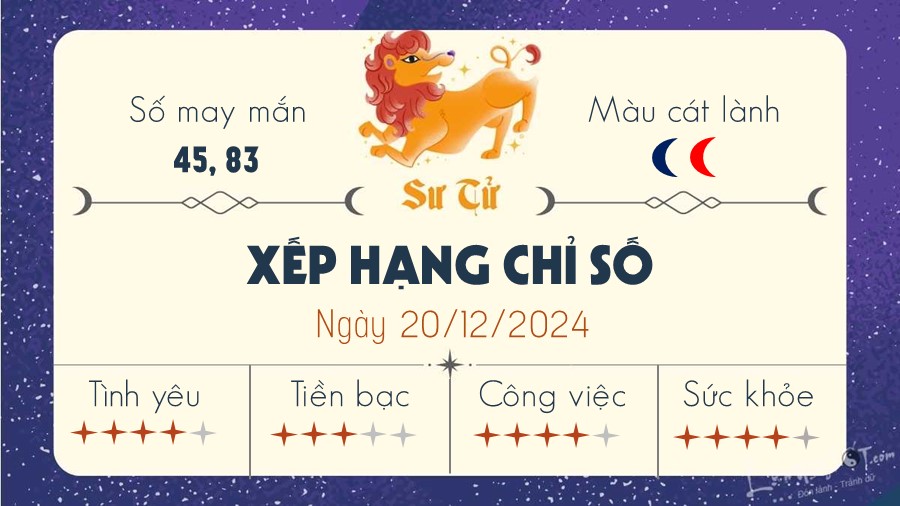 Tu vi hang ngay 20/12/2024 cua 12 cung hoang dao - Su Tu