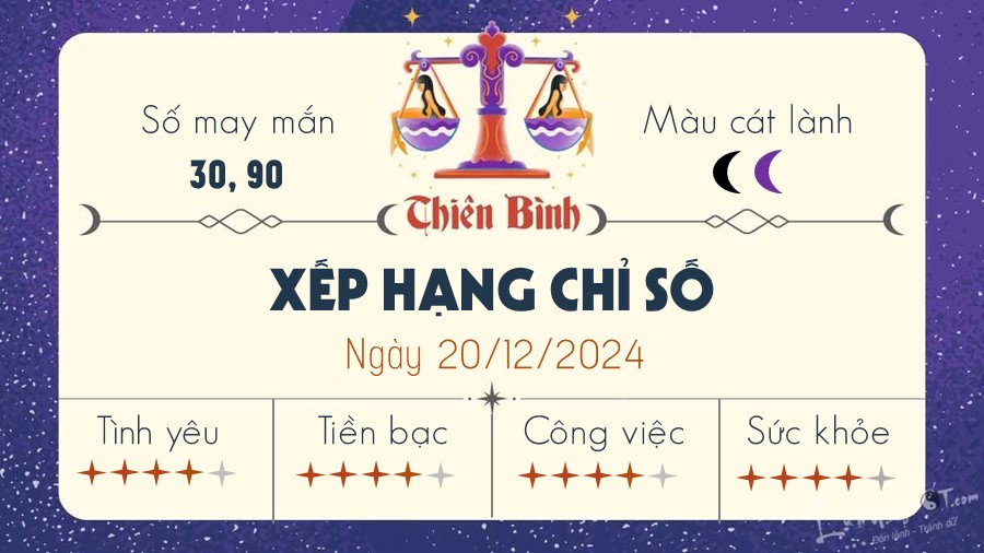 Tu vi hang ngay 20/12/2024 cua 12 cung hoang dao - Thien Binh