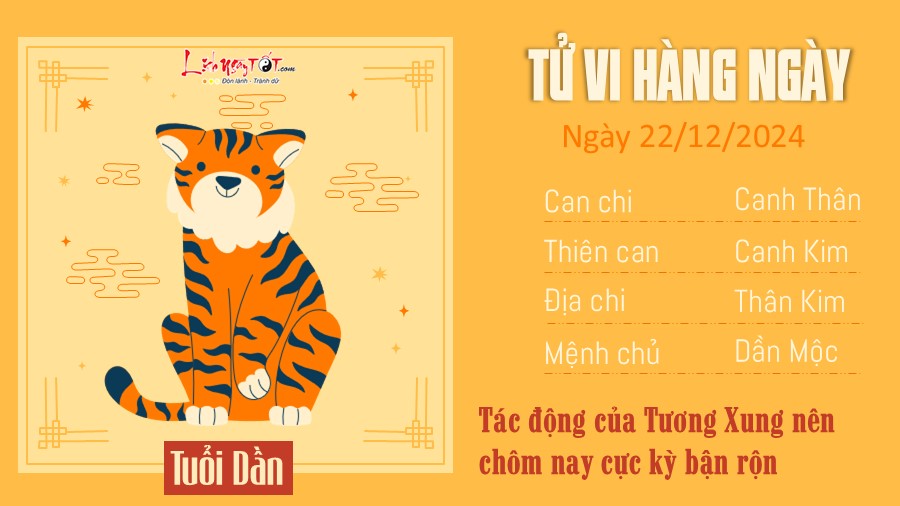 Tu vi hang ngay 22/12/2024 cua 12 con giap - Dan