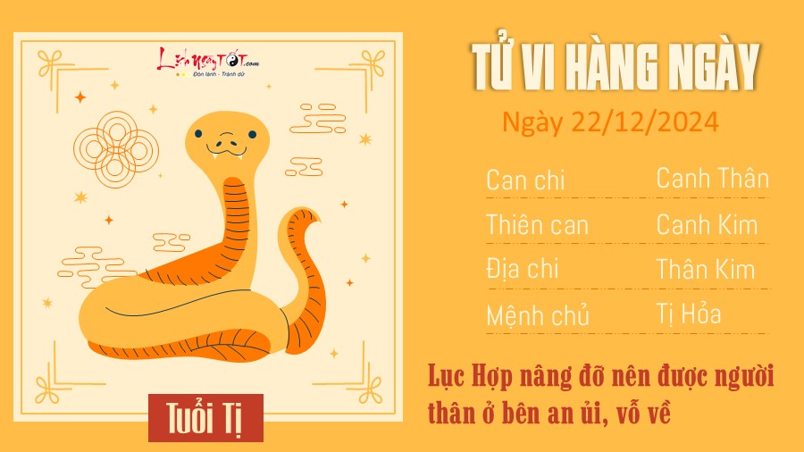 Tu vi hang ngay 22/12/2024 cua 12 con giap - Ti