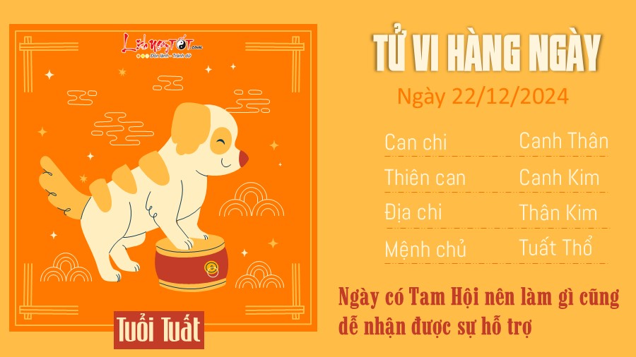 Tu vi hang ngay 22/12/2024 cua 12 con giap - Tuat