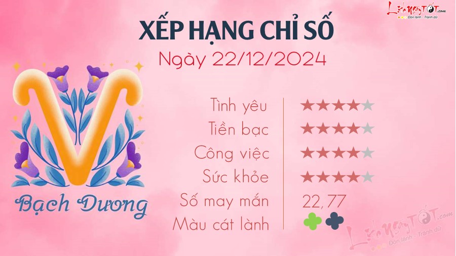 1 Tu vi hang ngay 22-12-2024 - Bach Duong