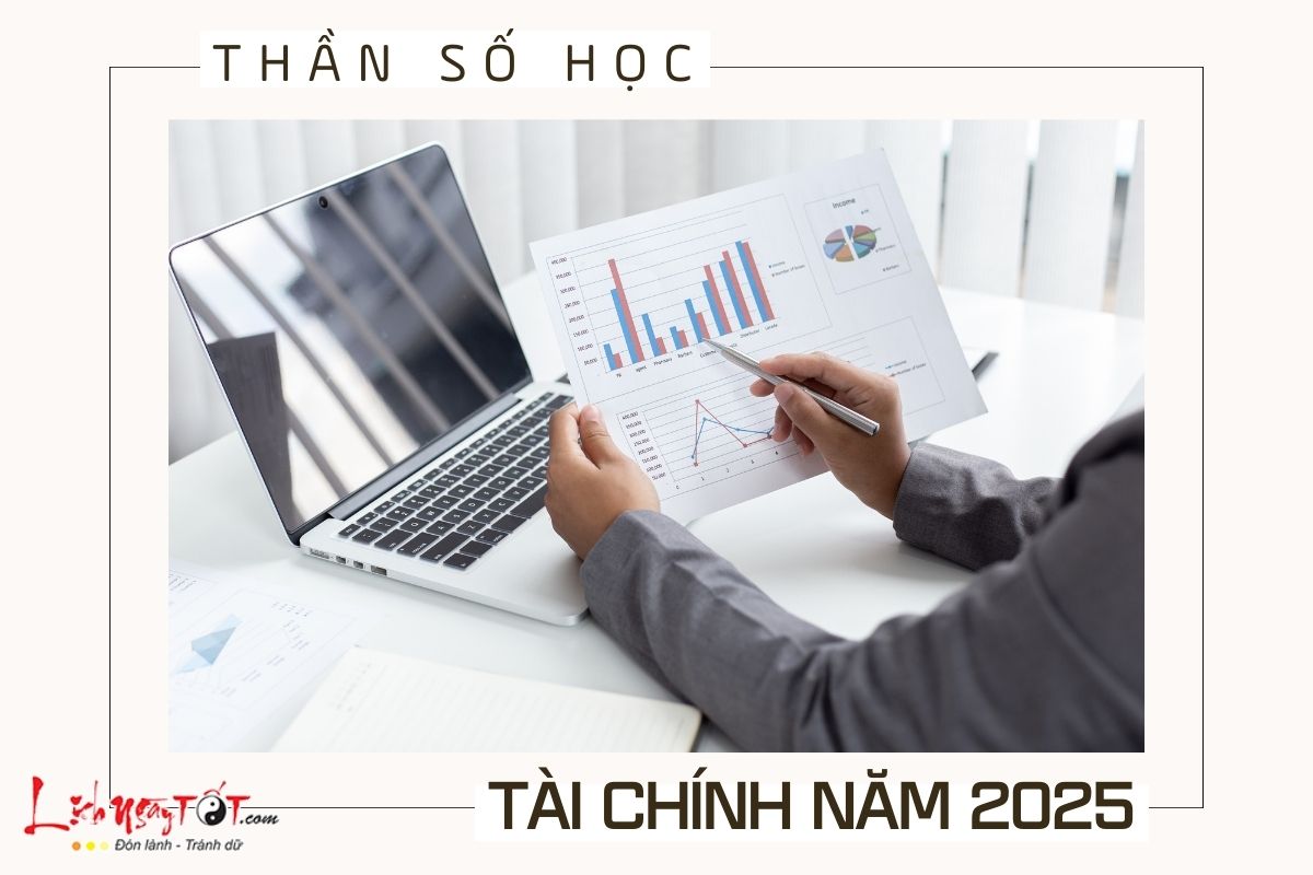 Tai chinh nam 2025 Than so hoc