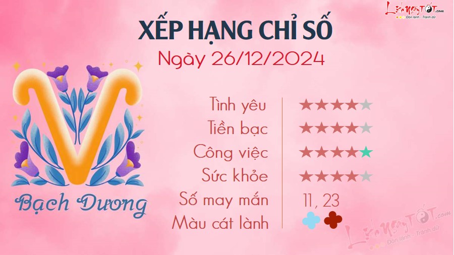 Tu vi hang ngay 26/12/2024 - Bach Duong