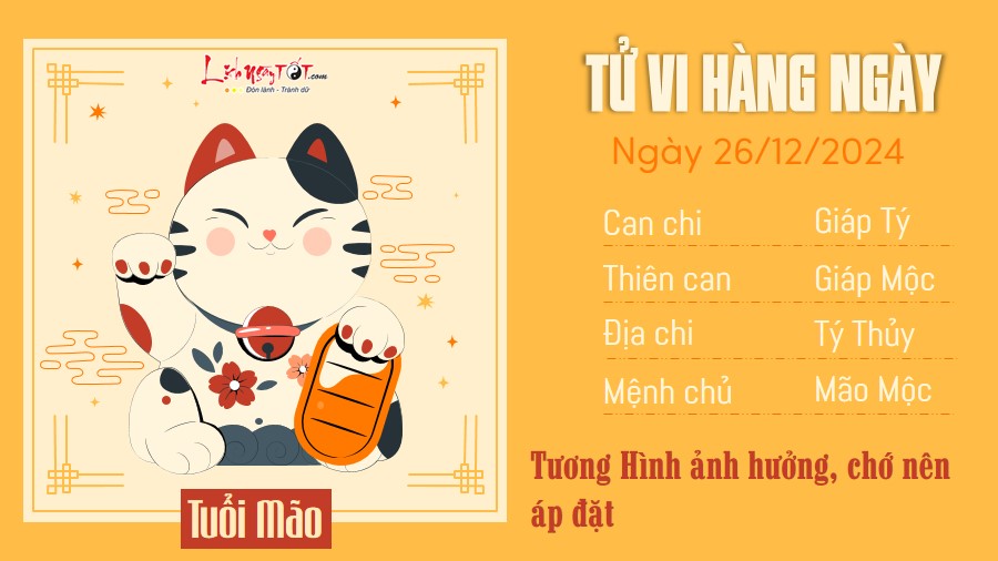 Tu vi hang ngay 26/12/2024 - Mao