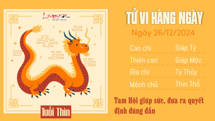 Tu vi hang ngay 26/12/2024 - Thin