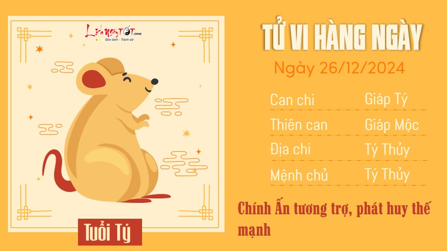 Tu vi hang ngay 26/12/2024 - Ty