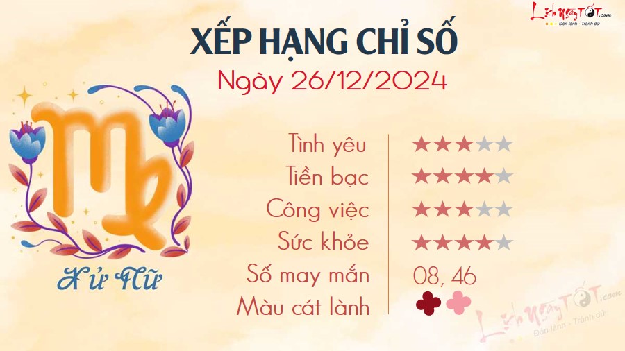 Tu vi hang ngay 26/12/2024 - Xu Nu